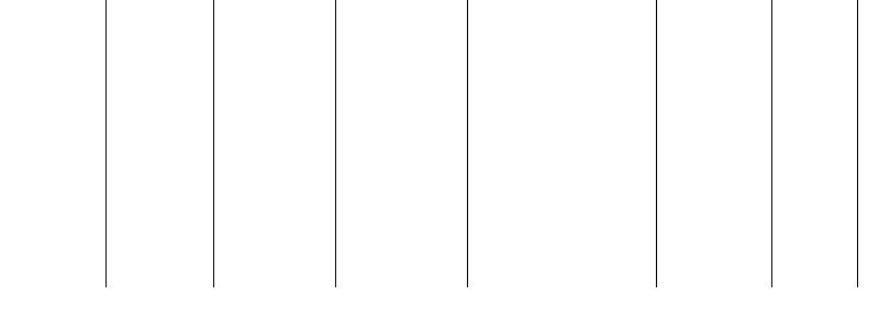 Barogramm